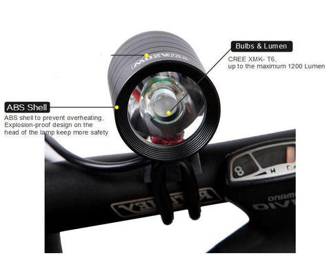 1200 Lumen USB 5V Bicycle Lights Bike Headlight