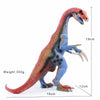 Image of Therizinosaurus Jurassic Dinosaur Toys